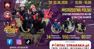 II Ogólnopolskie Otwarte Mistrzostwa Polski Sportowo-Pożarnicze MIX-ów w ćwiczeniu bojowy – Solarnia 2026