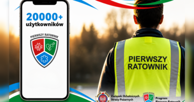 Pierwszy Ratownik: Ponad 20 tys. użytkowników, wśród nich 5 tys. ratowników