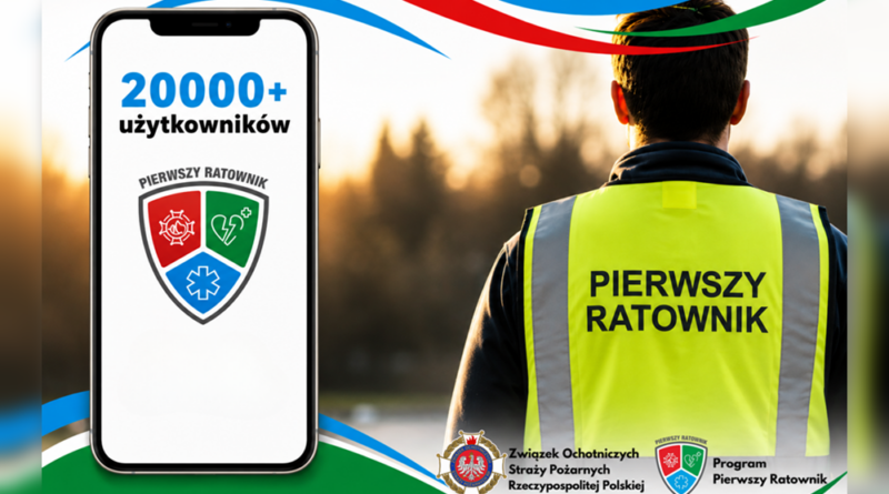 Pierwszy Ratownik: Ponad 20 tys. użytkowników, wśród nich 5 tys. ratowników